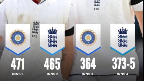 England beat India by 5 wkts in the 1st test match in Headingley 2025.Ben Duckett potm