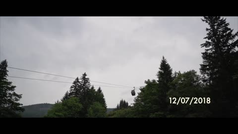 Testing unique title