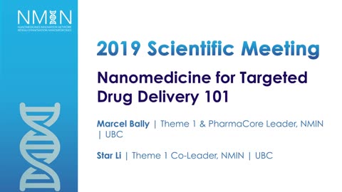 Nanomedicine For Targeted Drug Delivery 101