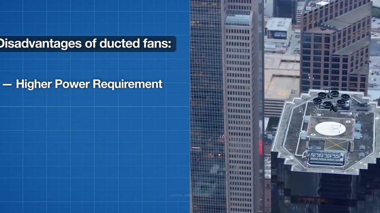 Most Advanced eVTOL Propulsion System Adaptive Ducted Fan