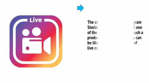 Instagrams History and Features