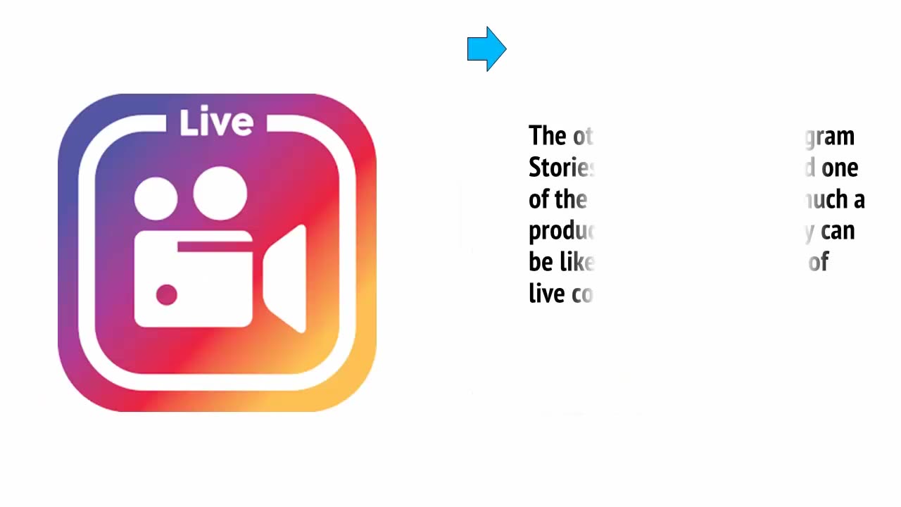 Instagrams History and Features