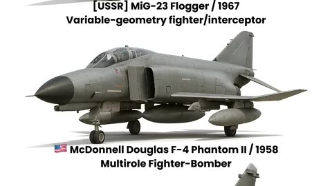 F-4 Phantom vs Mirage F1 vs MiG-23 – Cold War Jet Showdown!