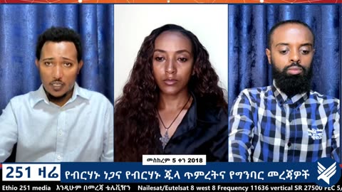 የብርሃኑ ነጋና የብርሃኑ ጁላ ጥምረትና የግንባር መረጃዎች - 251 Zare - September 15-2025 - ETHIO 251 MEDIA