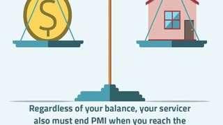 Goodbye, PMI: When You Can Stop Paying Private Mortgage Insurance... LarryBroker.com