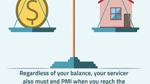 Goodbye, PMI: When You Can Stop Paying Private Mortgage Insurance... LarryBroker.com
