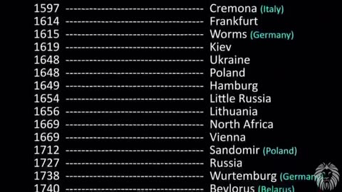 A Guerra Oculta/Judaica/Globalista Contra as Linhagens Europeias