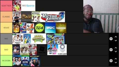 UFC 2 WHO IS THE UFC KING!