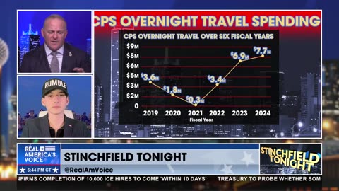 CHICAGO PUBLIC SCHOOL SPENDING PROBLEM