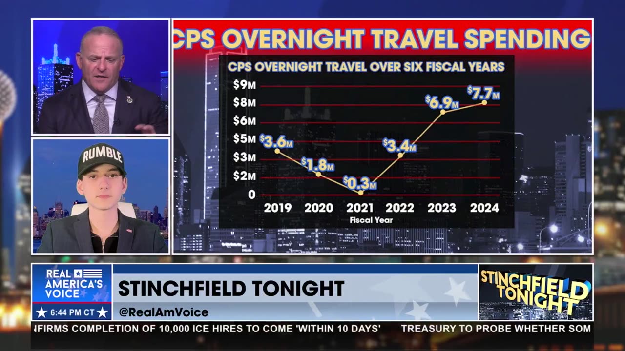CHICAGO PUBLIC SCHOOL SPENDING PROBLEM