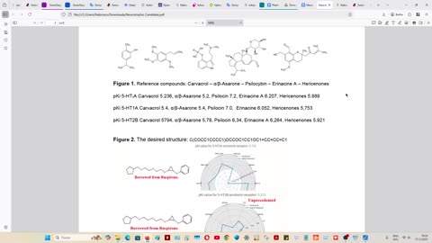 Ежовик Гребенчатый. Фармакологические Эринацины. Разбор работы, юмор. 18+