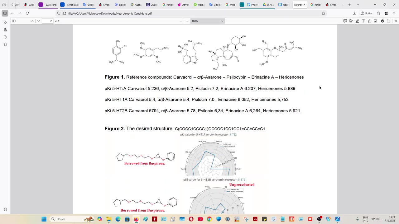 Ежовик Гребенчатый. Фармакологические Эринацины. Разбор работы, юмор. 18+