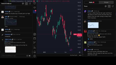 NVIDIA stock price live, FOREX, EUR USD, GBP USD, JPY USD, CAD USD, AUD USD, NVIDIA share price live