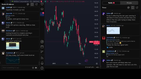 NVIDIA stock price live, FOREX, EUR USD, GBP USD, JPY USD, CAD USD, AUD USD, NVIDIA share price live