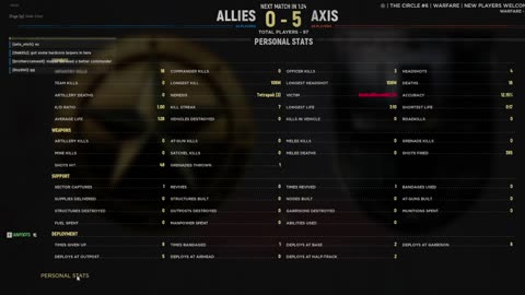 Battleground Europe