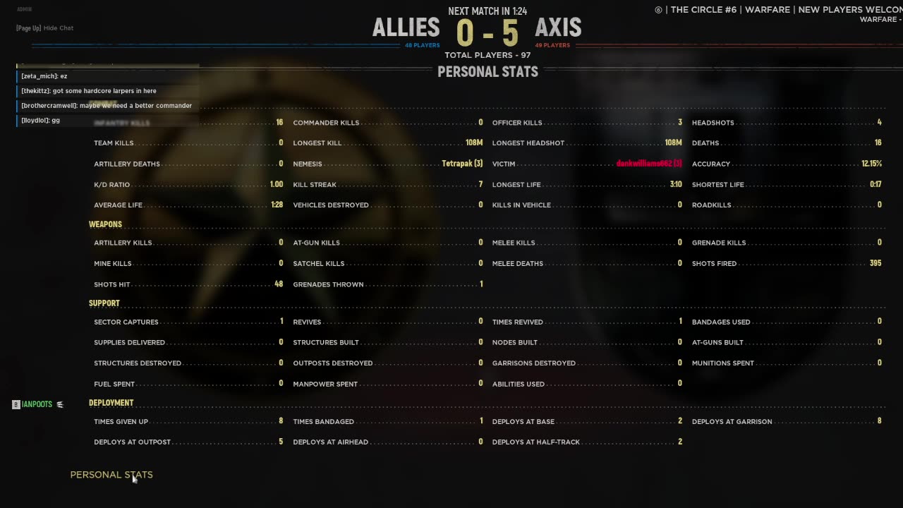 Battleground Europe