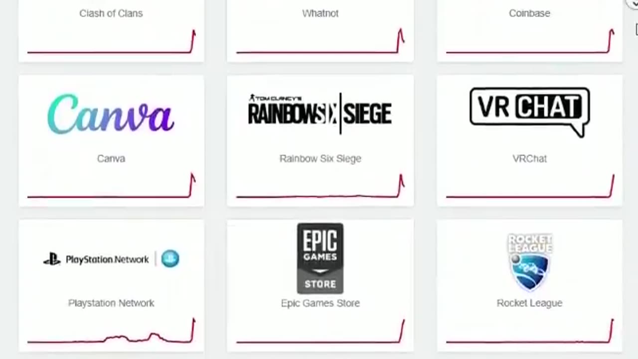 Half the internet just crashed Amazon servers went offline,
