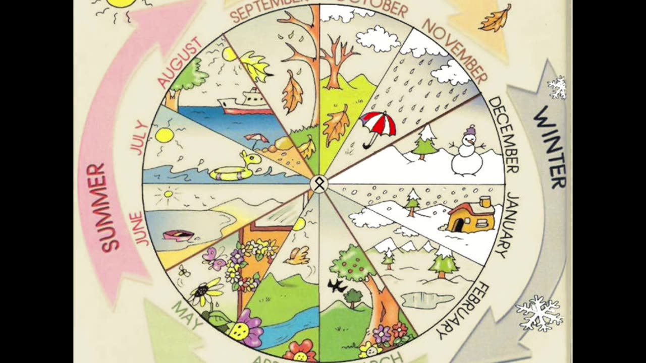 Critical thinking, light skepticism, and thoughtful reflection