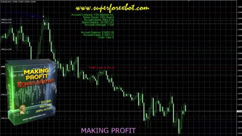 🚀 PROFITABLE..!! Forex Mt4 Autotrading Robot EA 2025 🚀