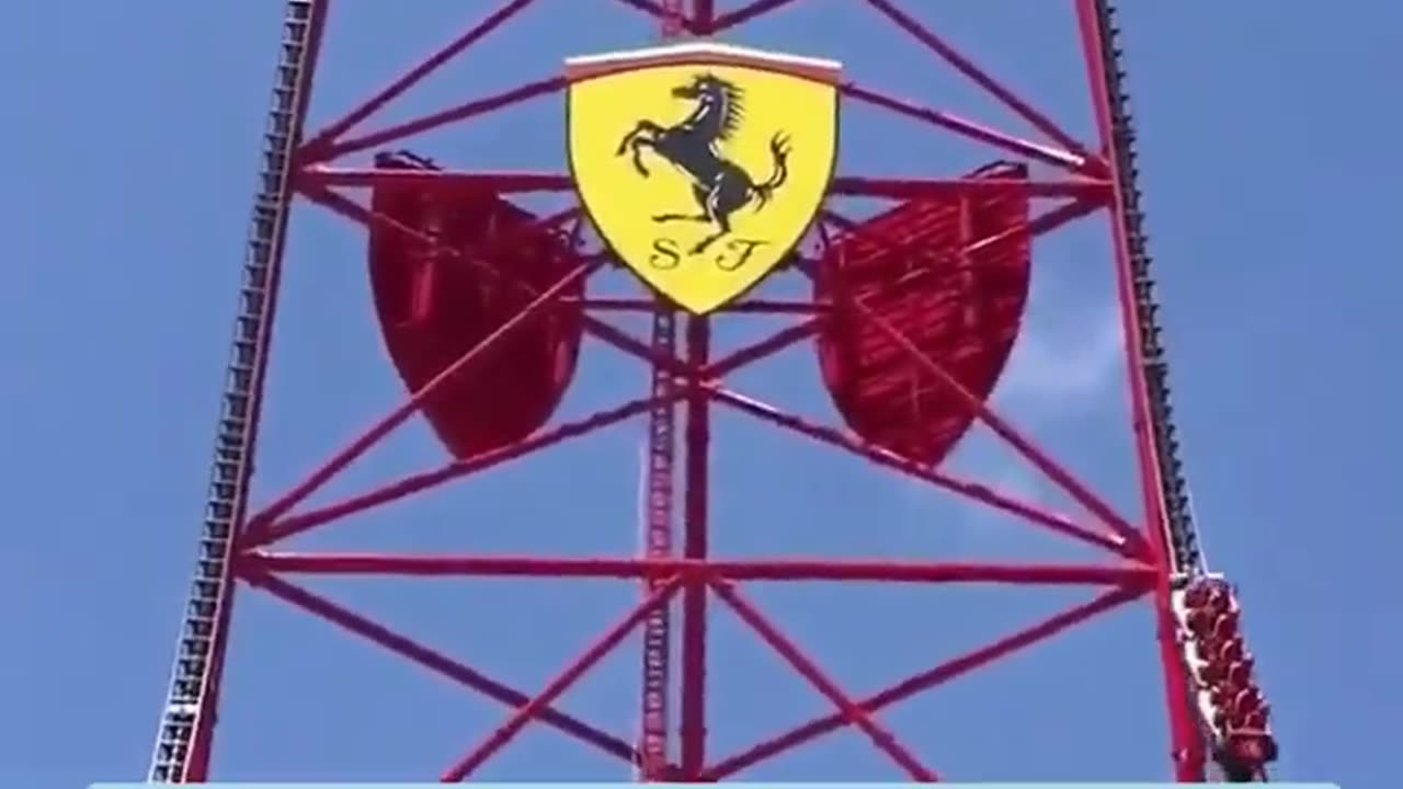 The Top 5 Fastest Rollercoasters In The World!