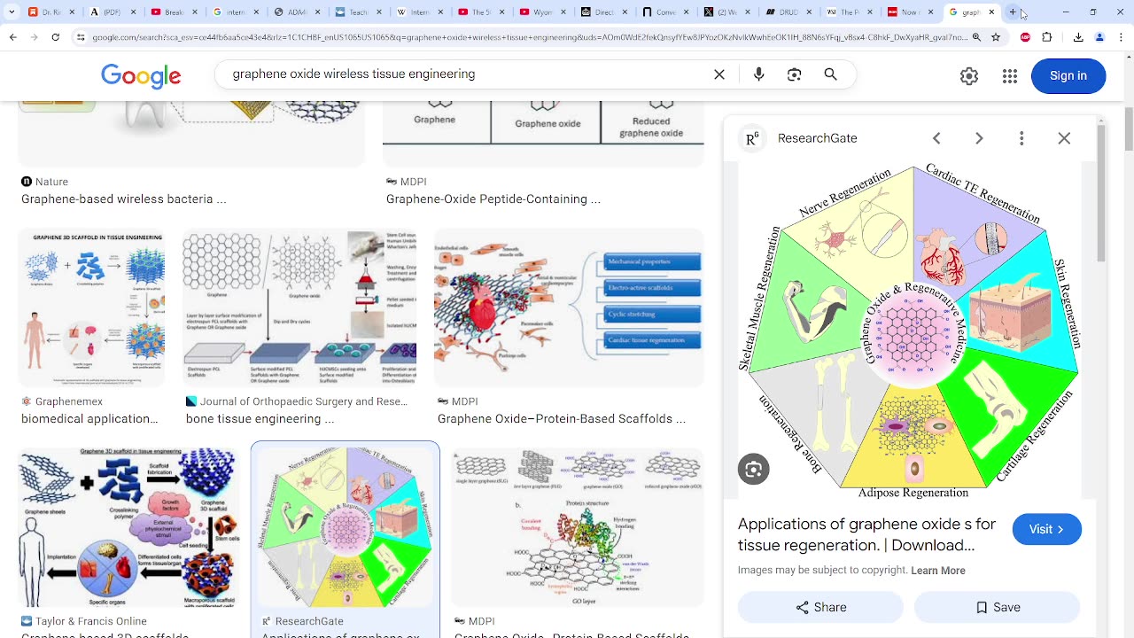 Wireless Tissue Engineering & Photonics Today