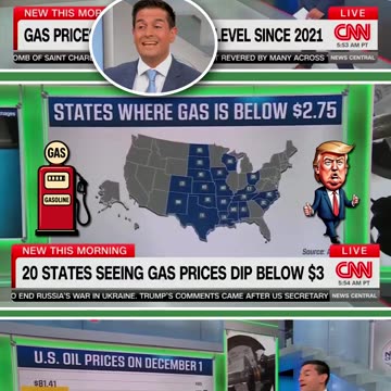 ⛽ CNN Drops HUGE Good News — Gas Under $3 Nationwide 💵