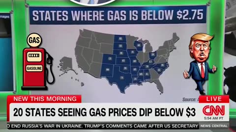 ⛽ CNN Drops HUGE Good News — Gas Under $3 Nationwide 💵