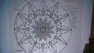 Milky Way Mysteries 3