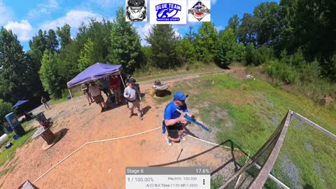 Zoo City USPSA July 2025 High Overall