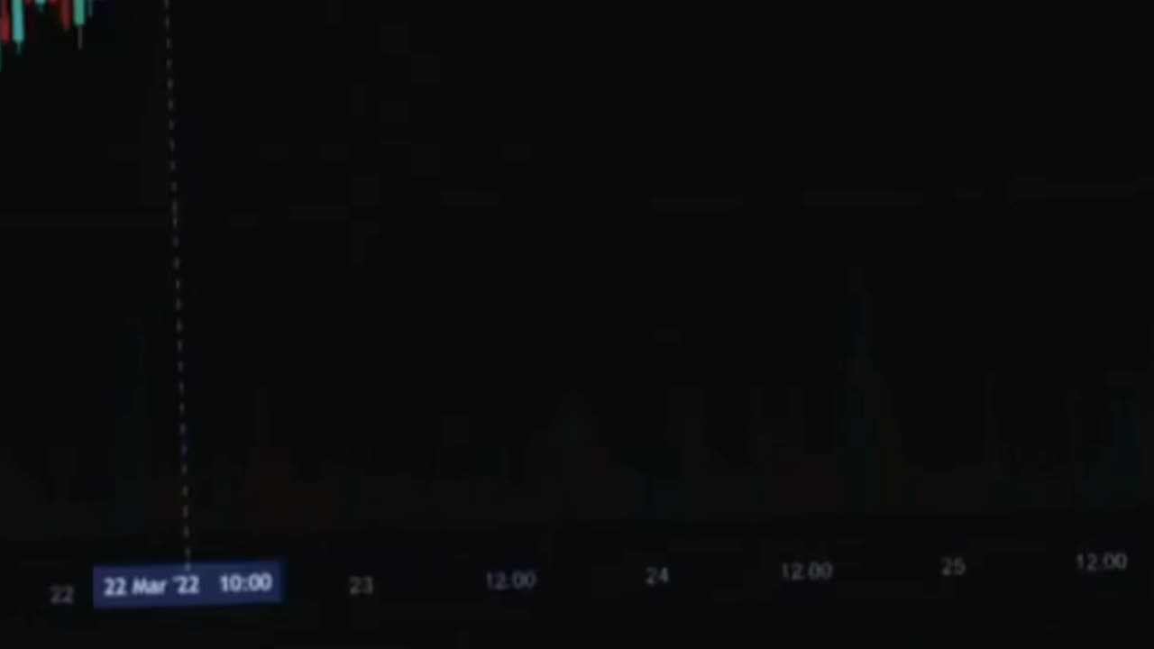 Beginner Trading Strategies