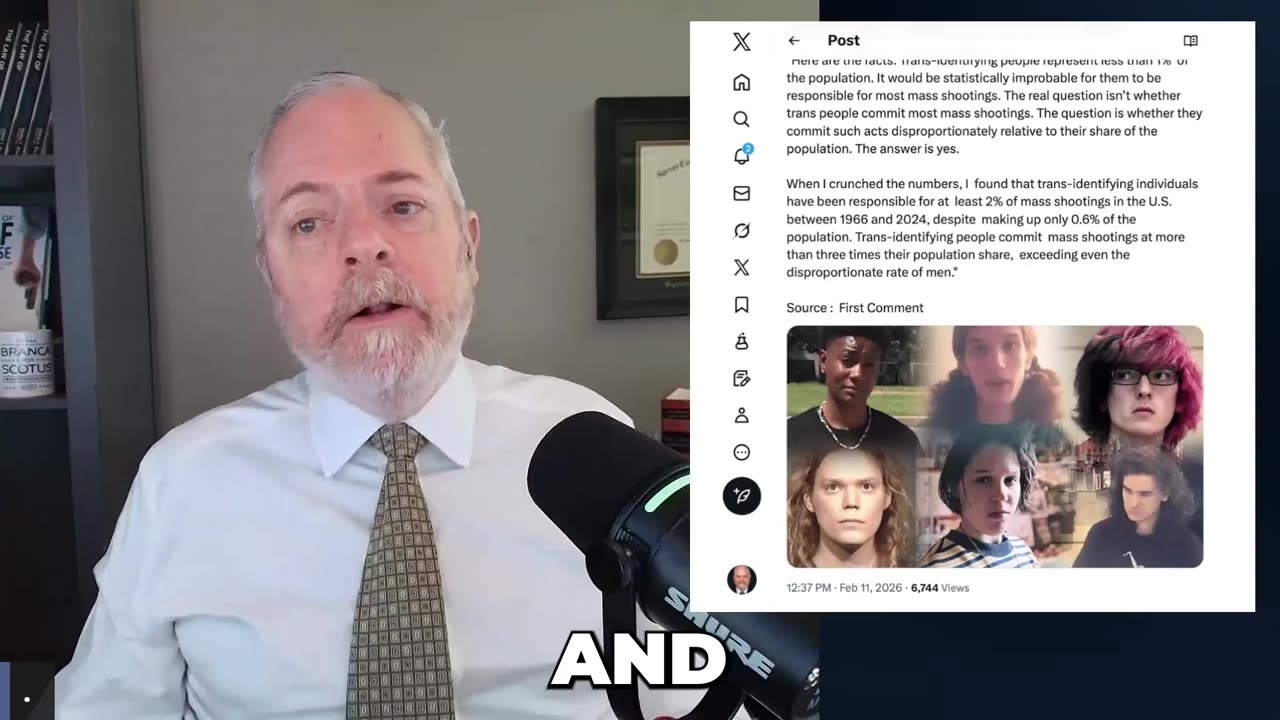 Per Capita Analysis: Comparing Tranny Population Share and Mass Murder Rates