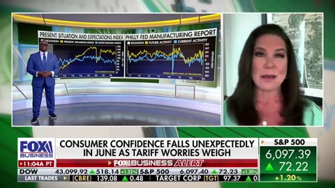 The CEO warns of the Fed's failure to lower rates, calling it a "ACT OF PANIC."