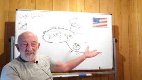3IATLAS Aliens Consciousness