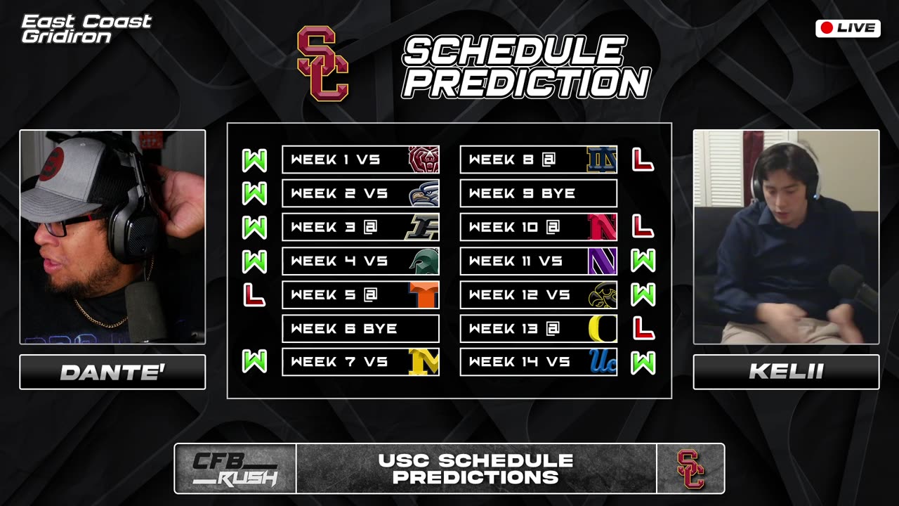 Heisman & USC Predictions & Breakdowns | CFB Rush EP. 39