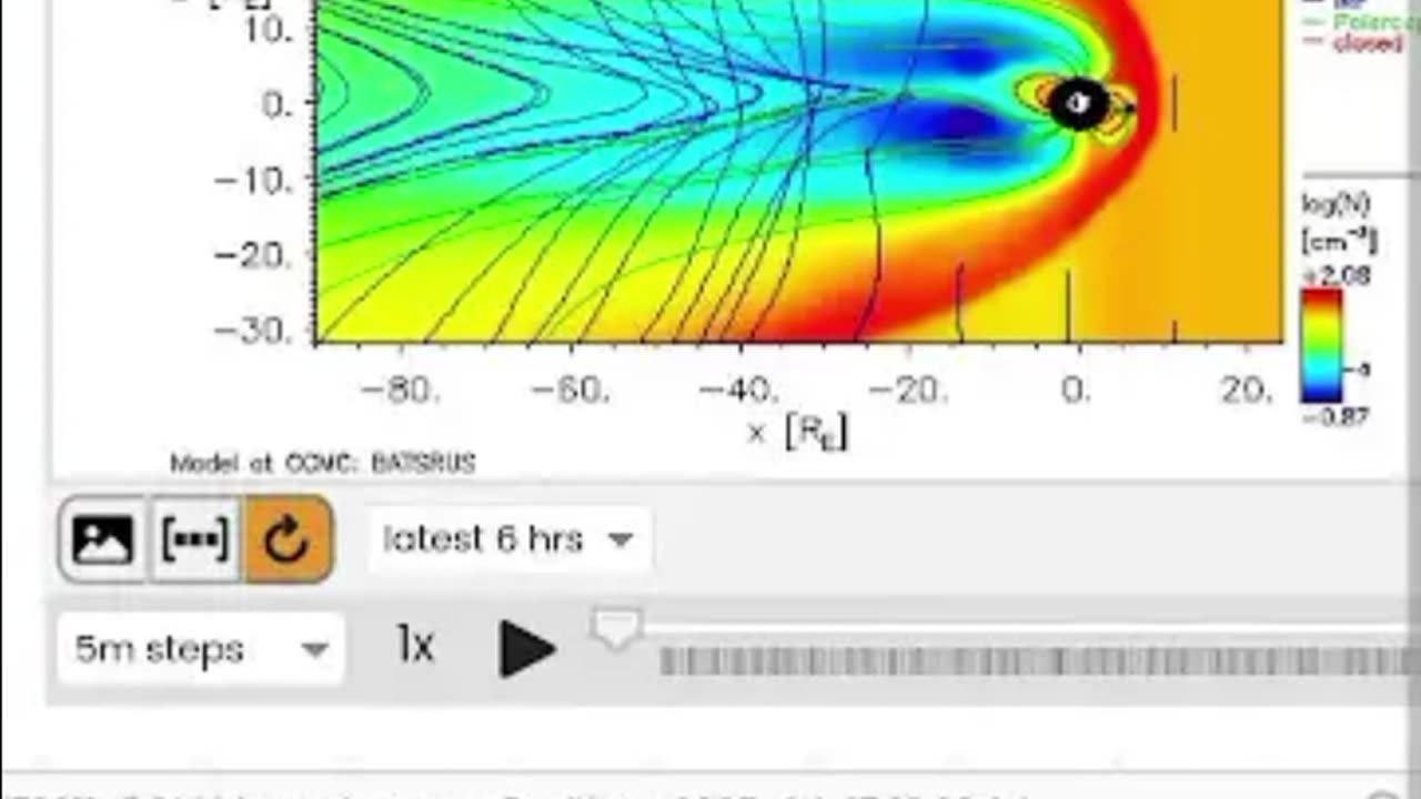 Earthquakes are Not a silly Mystery