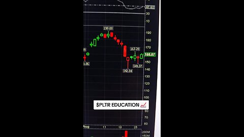 $PLTR EDUCATION 📈