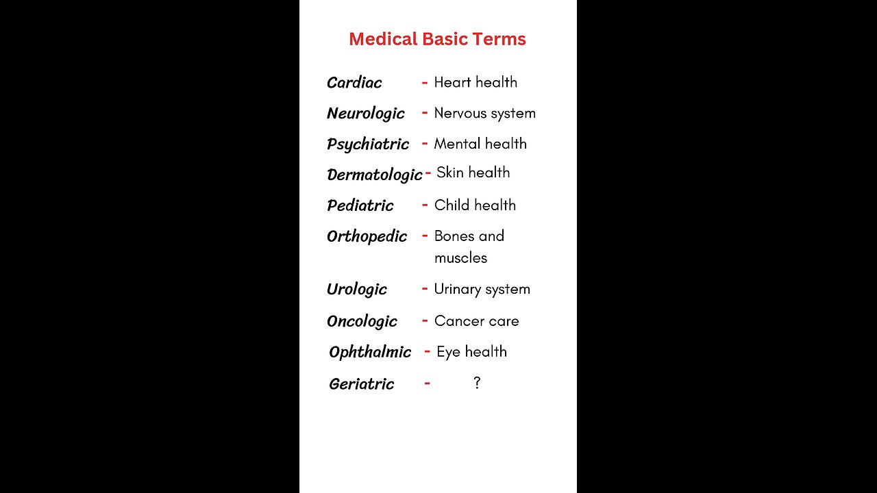 MEDICAL BASIC INFORMATION IN SHORT VIDEO