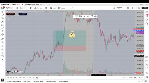 Blue Guardian MNQ +$1,507.50