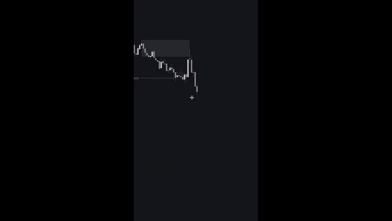 “🔥 Simple Continuation Trade Strategy! 📉 | Supply Zone & BOS Explained 💡 #ForexTrading