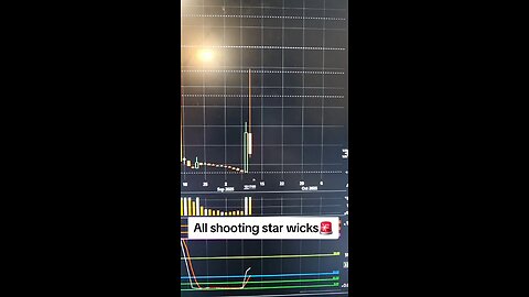 all shooting star wicks