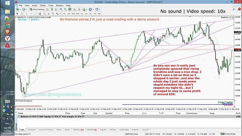 Day 27 ¦ GBPUSD 1m Scalping of breaks after retest - nice drop