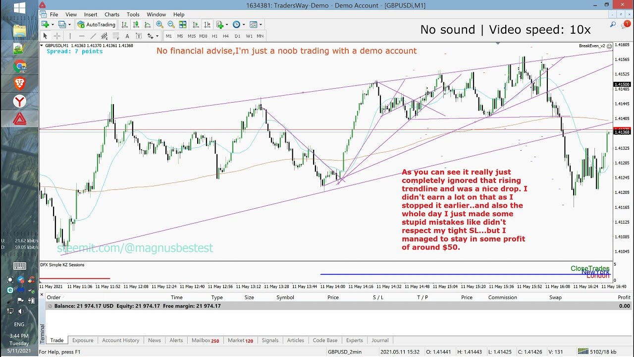 Day 27 ¦ GBPUSD 1m Scalping of breaks after retest - nice drop