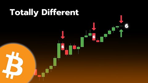 THIS CYCLE IS DIFFERENT… (Even More Bullish)