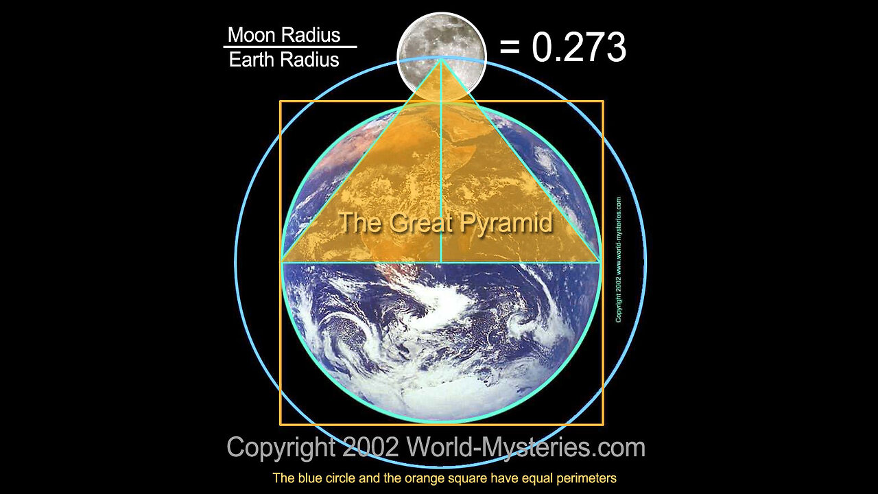 Part 7: Proof of God? Pyramid-Moon Link Uncovered (Recap 2)