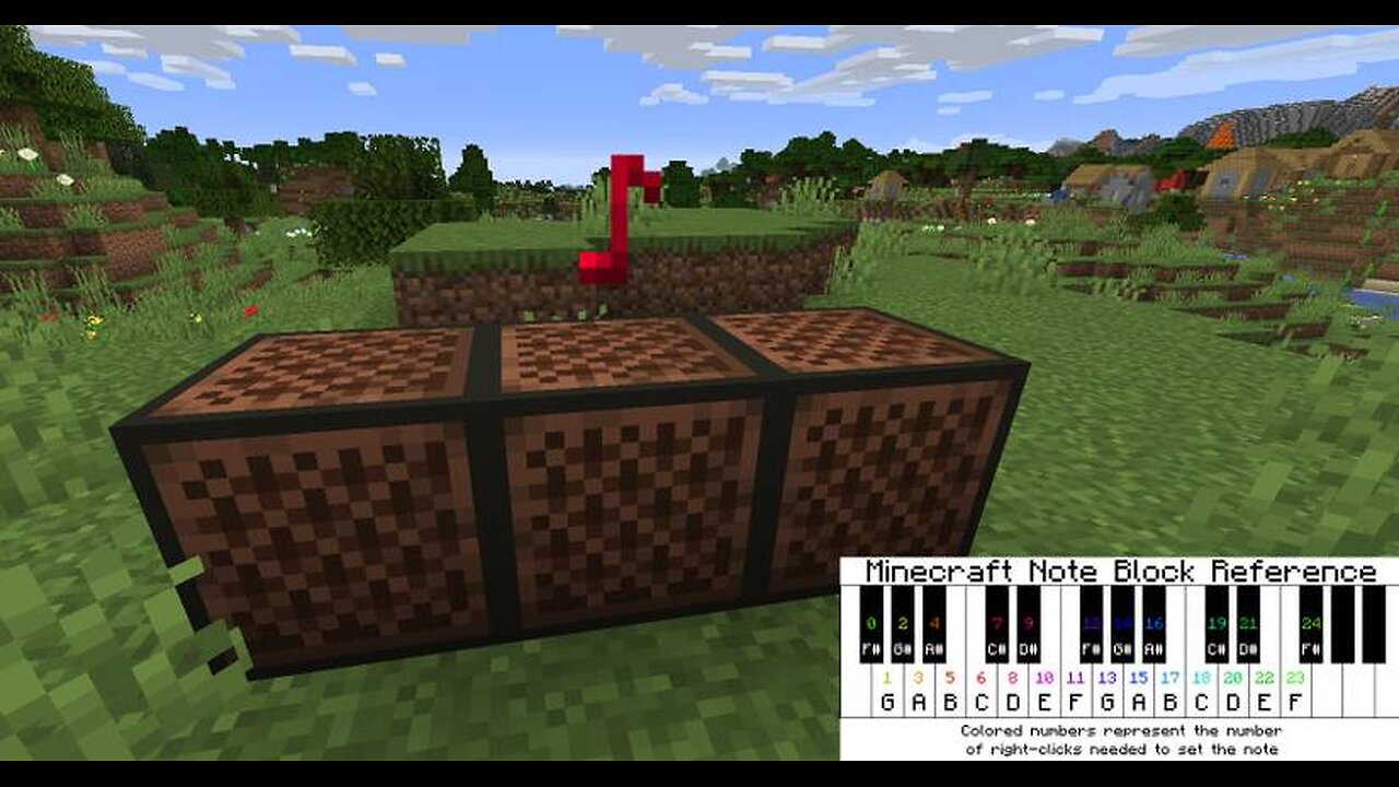 Kanye West / YE - HH | Minecraft Note Block Version