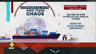 Global_Supply_Chains_Under_Pressure___Trade_War_Fallout___WION