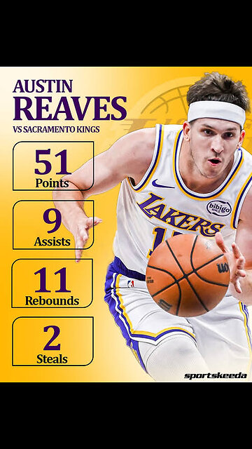 Austin Reaves schooling Sacramento Kings without Luka and LeBron