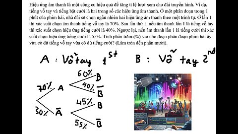 Toán 12: Hiệu ứng âm thanh là một công cụ hiệu quả để tăng tỉ lệ lượt xem cho đài truyền hình