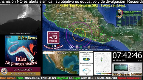 SISMO Magnitud 4.4 Loc. 2 km al NOROESTE de COYUCA DE BENITEZ, GRO #noameritoalerta
