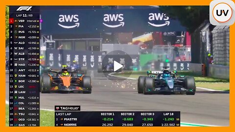 F1 Race Highlights | 2025 Emilia-Romagna Grand Prix | May 19th 2025